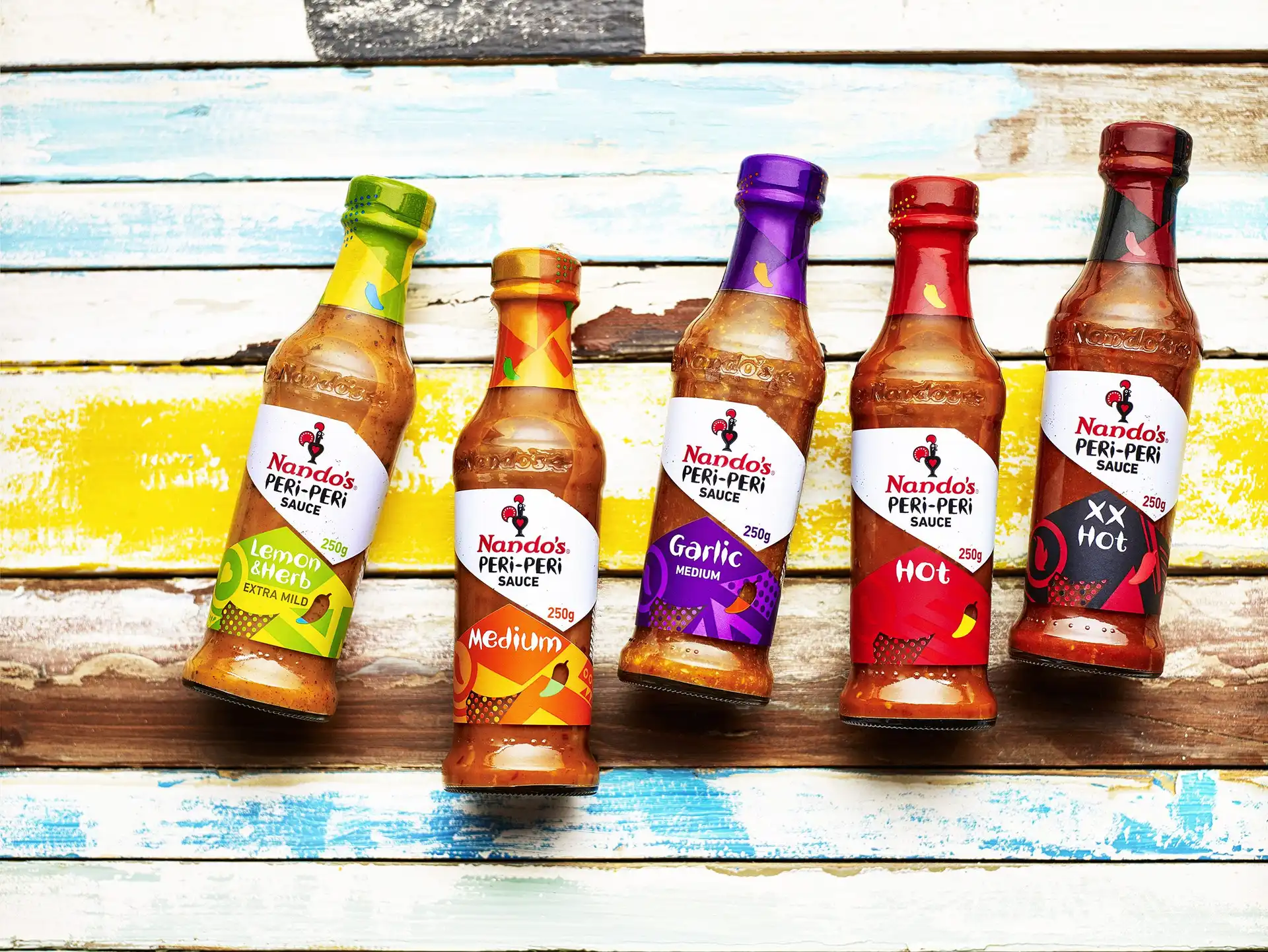 Group PERi-PERi sauce