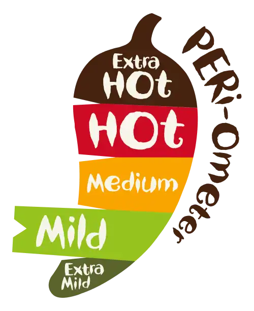 PERi-Ometer showing heat levels: Extra Hot, Hot, Medium, Mild, Extra Mild, shaped like a chili pepper.
