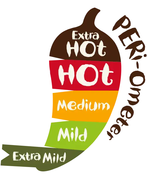 PERi-Ometer heat levels: Extra Hot, Hot, Medium, Mild, Extra Mild, depicted on a stylized chili pepper graphic.